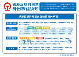 12306網(wǎng)站下月起將對(duì)互聯(lián)網(wǎng)購票進(jìn)行身份信息核驗(yàn)，進(jìn)一步提升信息服務(wù)